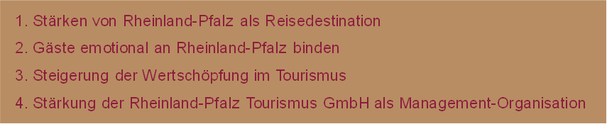 Abb. 2 Vier konkrete strategische Ziele für den Rheinland-Pfalz-Tourismus