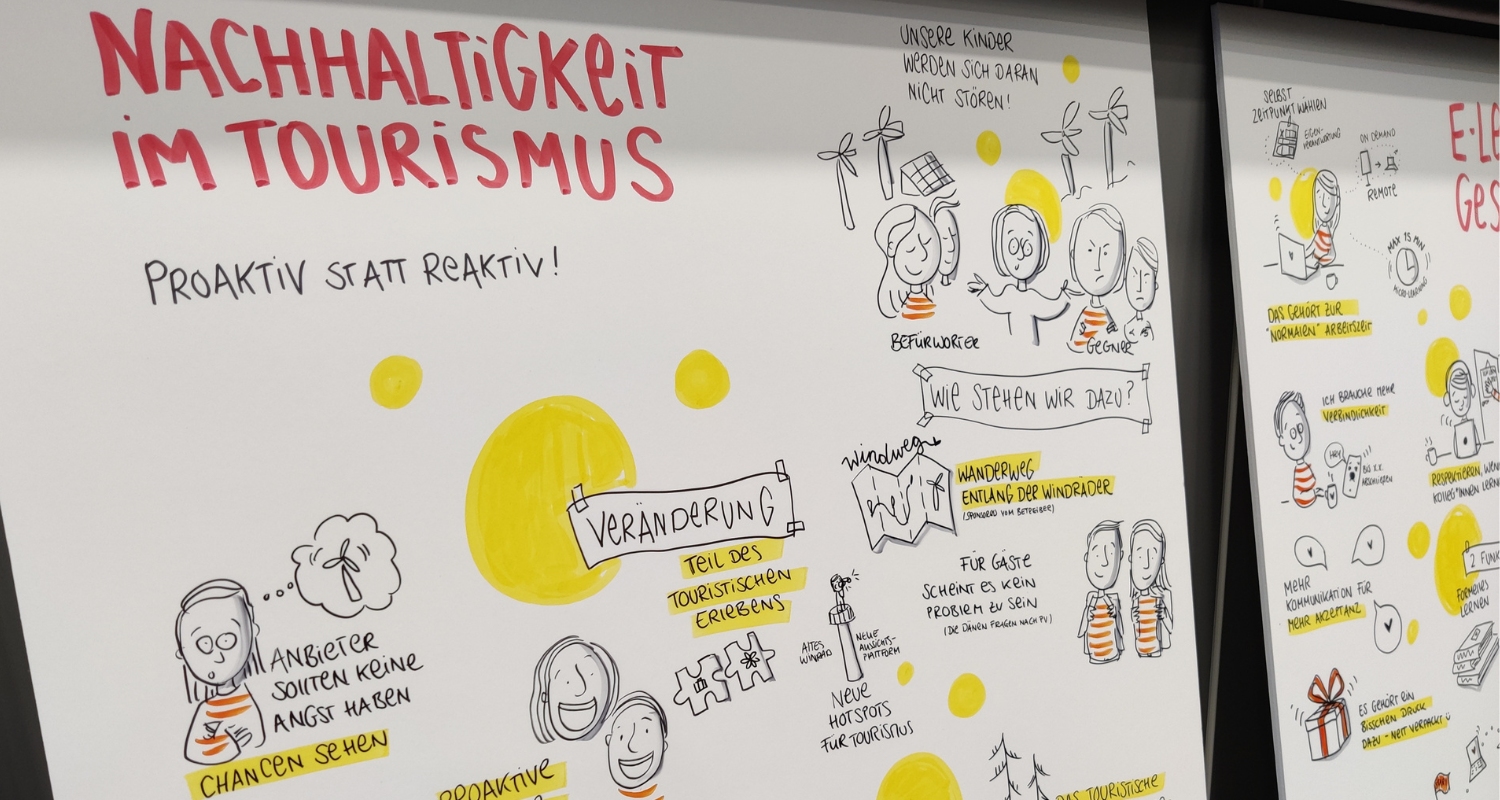Flipchart Nachhaltigkeit im Tourismus Flipchart Nachhaltigkeit im Tourismus