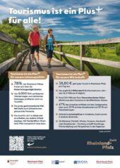 Foto Factsheet Infooffensive - klein Infografik „Tourismus ist ein Plus für alle!“ mit zwei Wandernden auf einer Holzbrücke und Kennzahlen zum Tourismus in Rheinland-Pfalz.